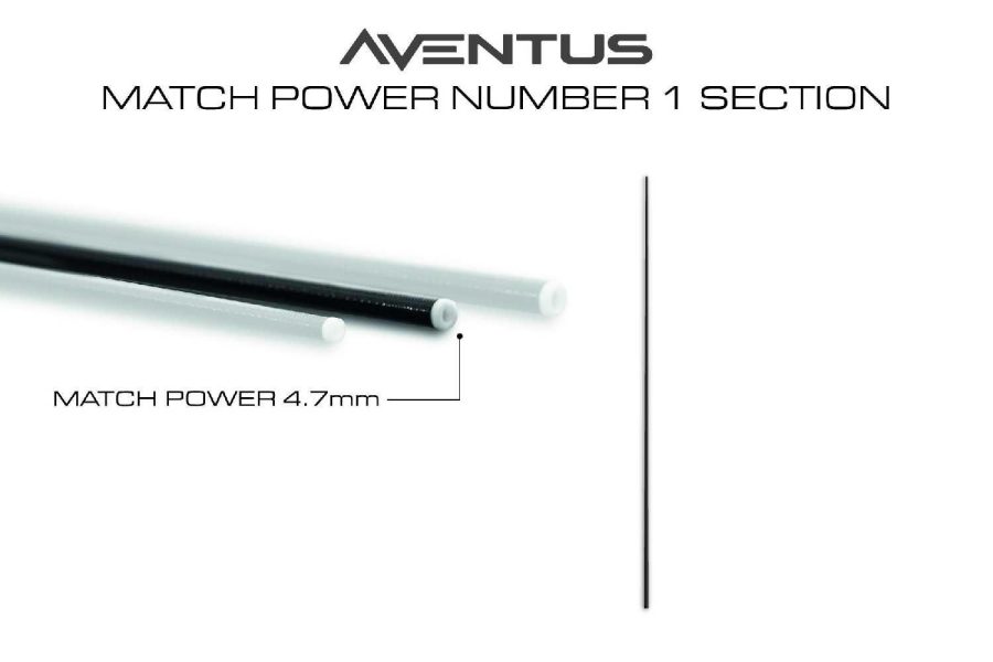 Guru Aventus Match Power Sections