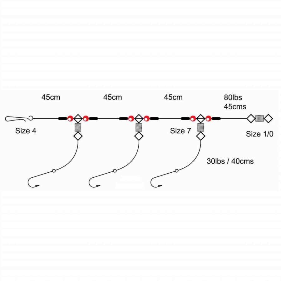 Axia 3 Hook Flapper 3 Up Rig