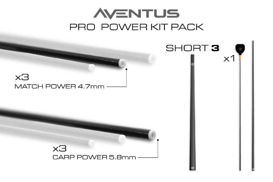 Guru Zero 400 Pro Power Kit Pack